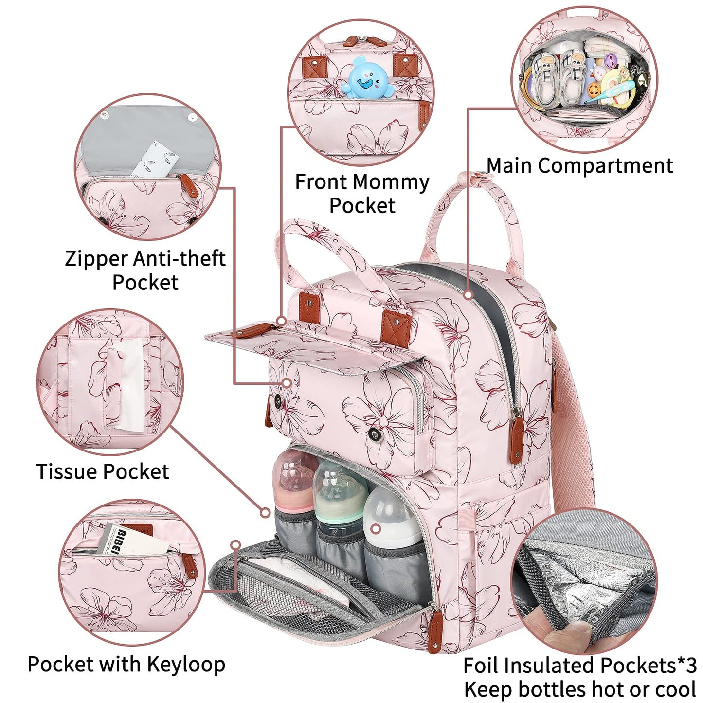 Legestori Floral Printed Diaper Backpack For Moms - Large Pink Bag With Insulated Pockets And Stroller Straps For Baby Girls