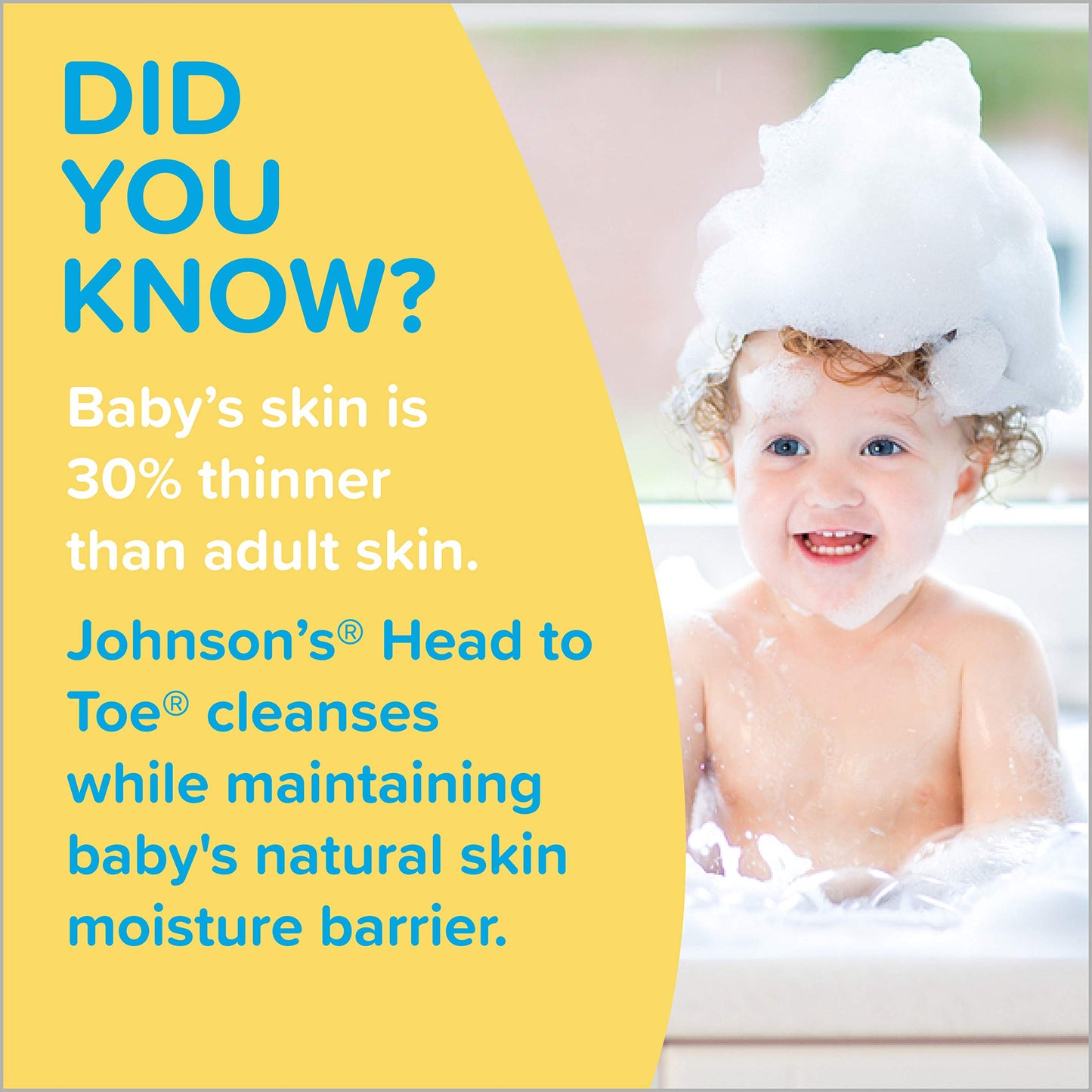 Johnson'S Head-To-Toe Gentle Tear-Free Baby & Newborn Wash & Shampoo, Sulfate-, Paraben- Phthalate- & Dye-Free, Hypoallergenic W