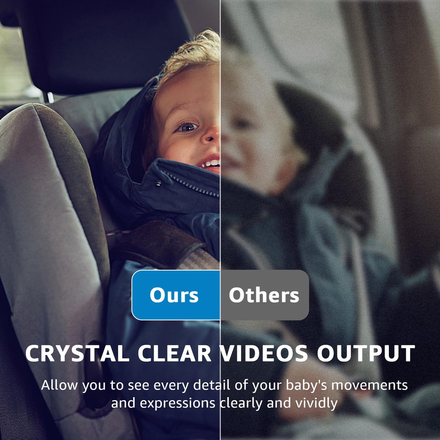 Baby Car Camera, Hd Display Baby Car Mirror With Night Vision Feature, 4.3 Inch Baby Car Monitor With Wide Clear View, Baby Car