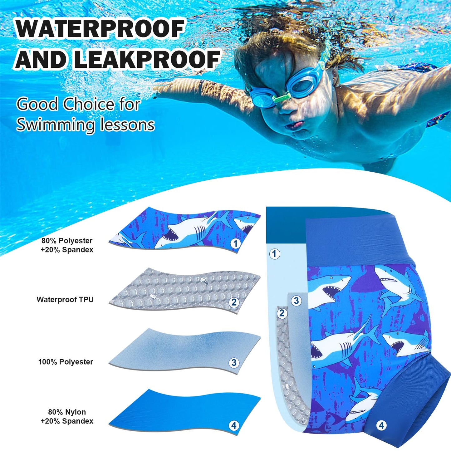 Moomoo Baby Swim Diapers 3 Pcs Waterproof Reusable Swim Diapers For Baby Swim Lesson 3T