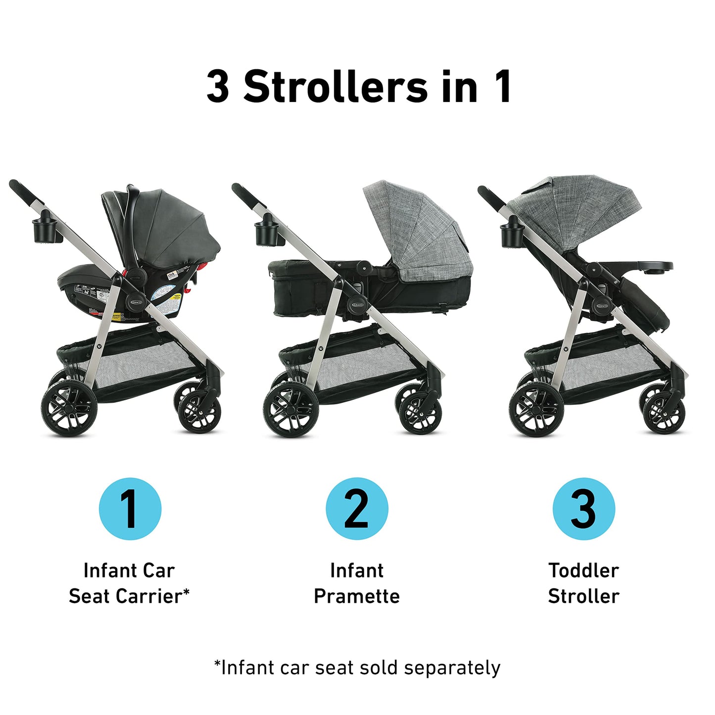 Graco Modes Pramette Stroller, Baby Stroller With True Pram Mode, Reversible Seat, One Hand Fold, Extra Storage, Child Tray, Pie