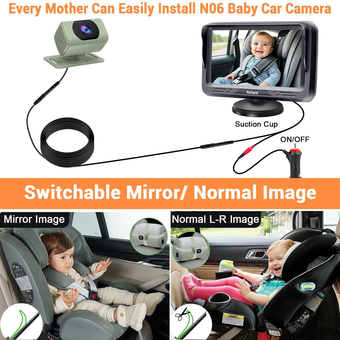 Rohent Green Baby Car Camera - 1080P Hd, 360? Adjustable, Night Vision, 150? Wide-Angle Lens, Easy Installation, Perfect For Bab
