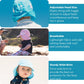 Swimzip Sun Hat With Neck Flap | Upf 50+ Protection For Baby, Toddler, And Kids Navy