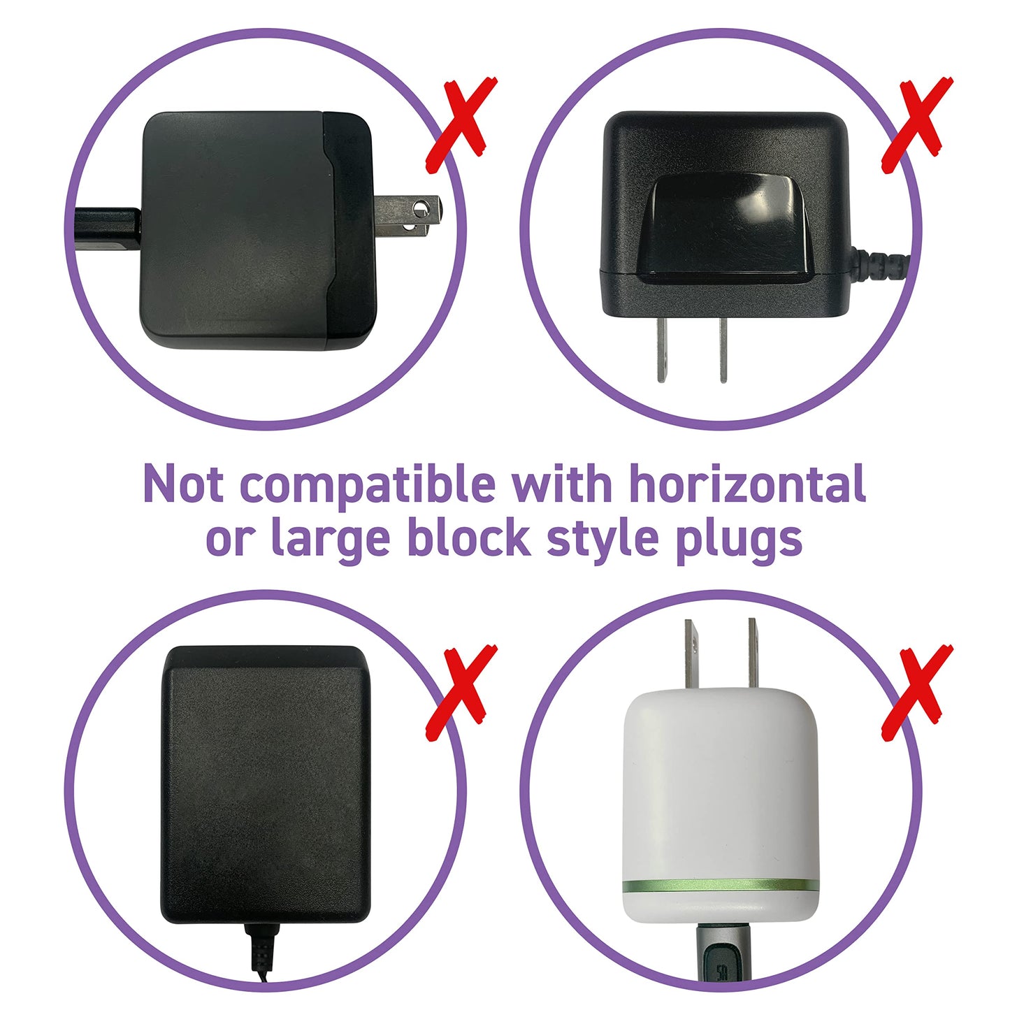 Dreambaby Dual Fit Outlet Cover Box - Baby Safety Outlet Cover for Standard & Decora Plugs - Child Proof Electrical Outlet Plugs