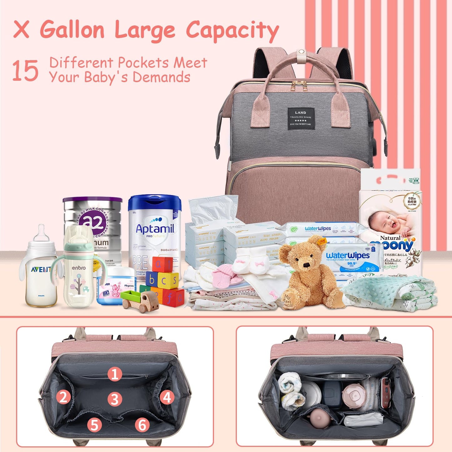 Afdlldqm Diaper Bag Backpack, Multifunctional Baby Diaper Bag, Diaper Changing Station For Boys Girls, Large Capacity Travel Bab