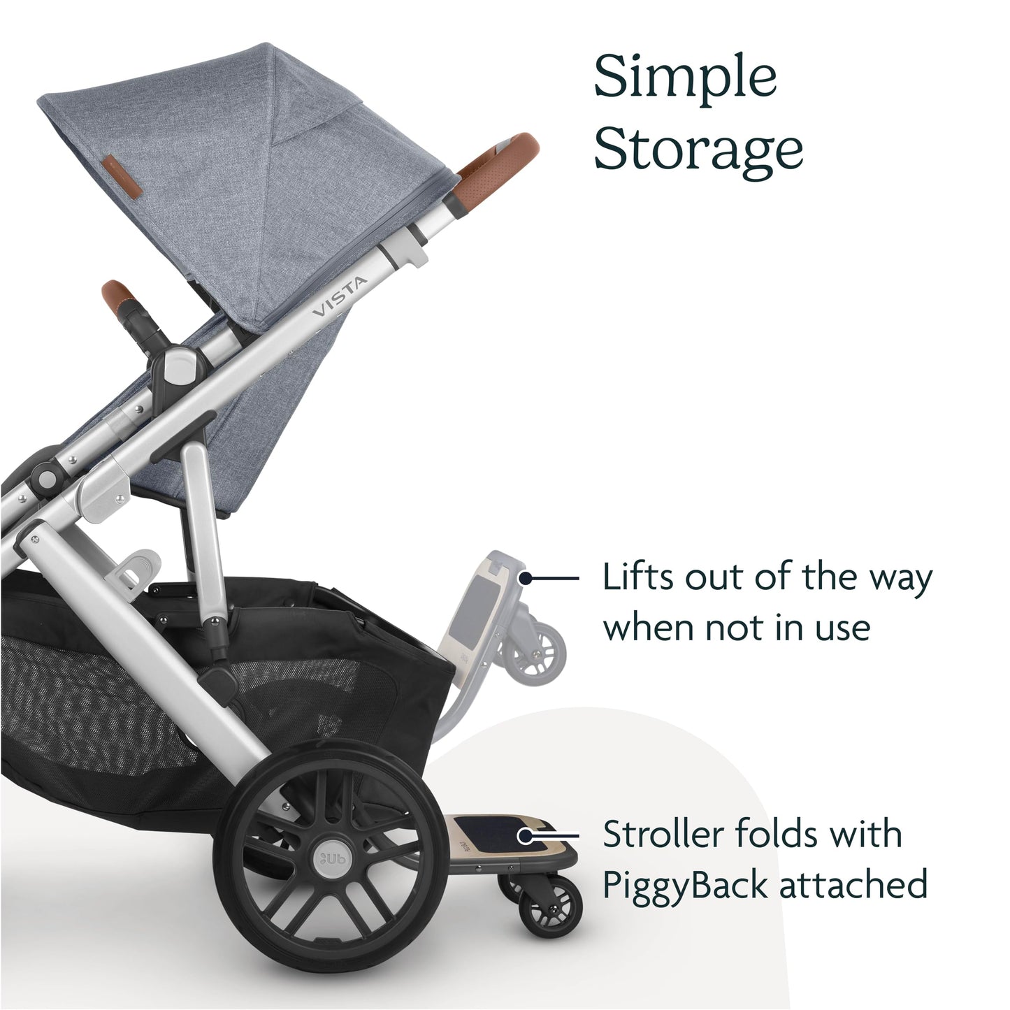 Uppababy Piggyback Ride-Along Board For Vista And Vista V2 Strollers / Quick Attachment For Children To Stand + Stroll / 55 Lbs.