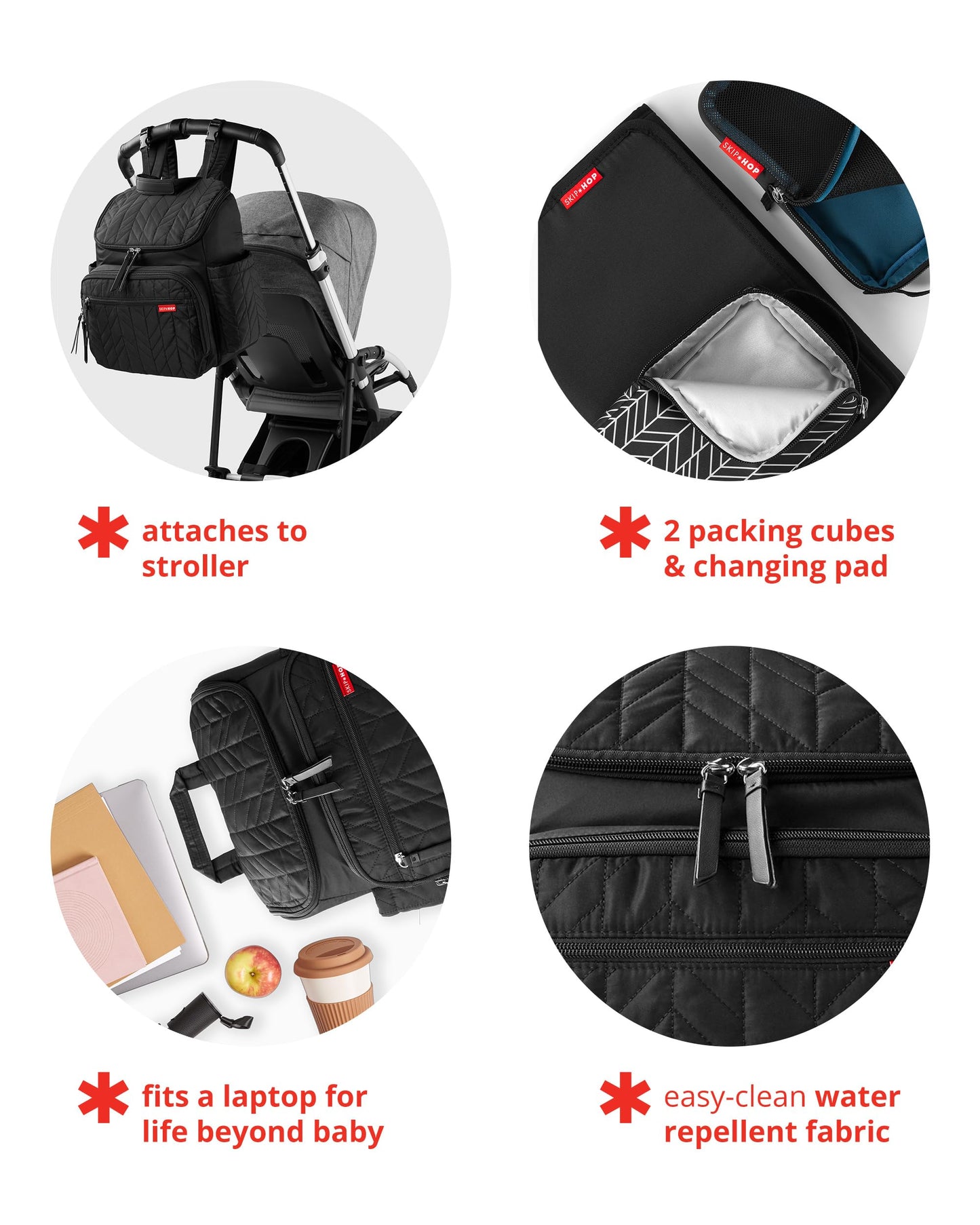 Skip Hop Diaper Bag Backpack: Forma, Multi-Function Baby Travel Bag With Changing Pad & Stroller Attachment, Grey