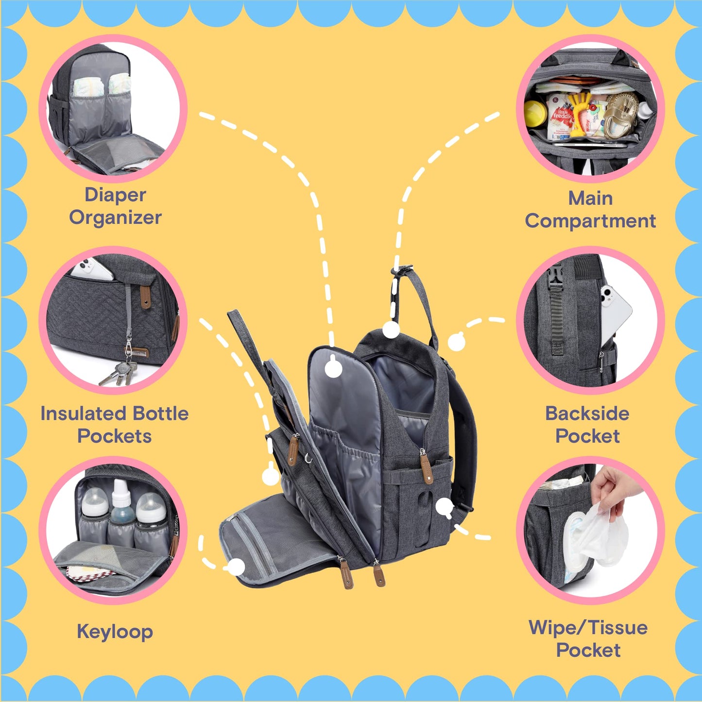 Iniuniu Diaper Bag Backpack, 4 In 1 Kit Large Unisex Baby Bags For Boys Girls, Waterproof Travel Back Pack With Diaper Pouch, Wa