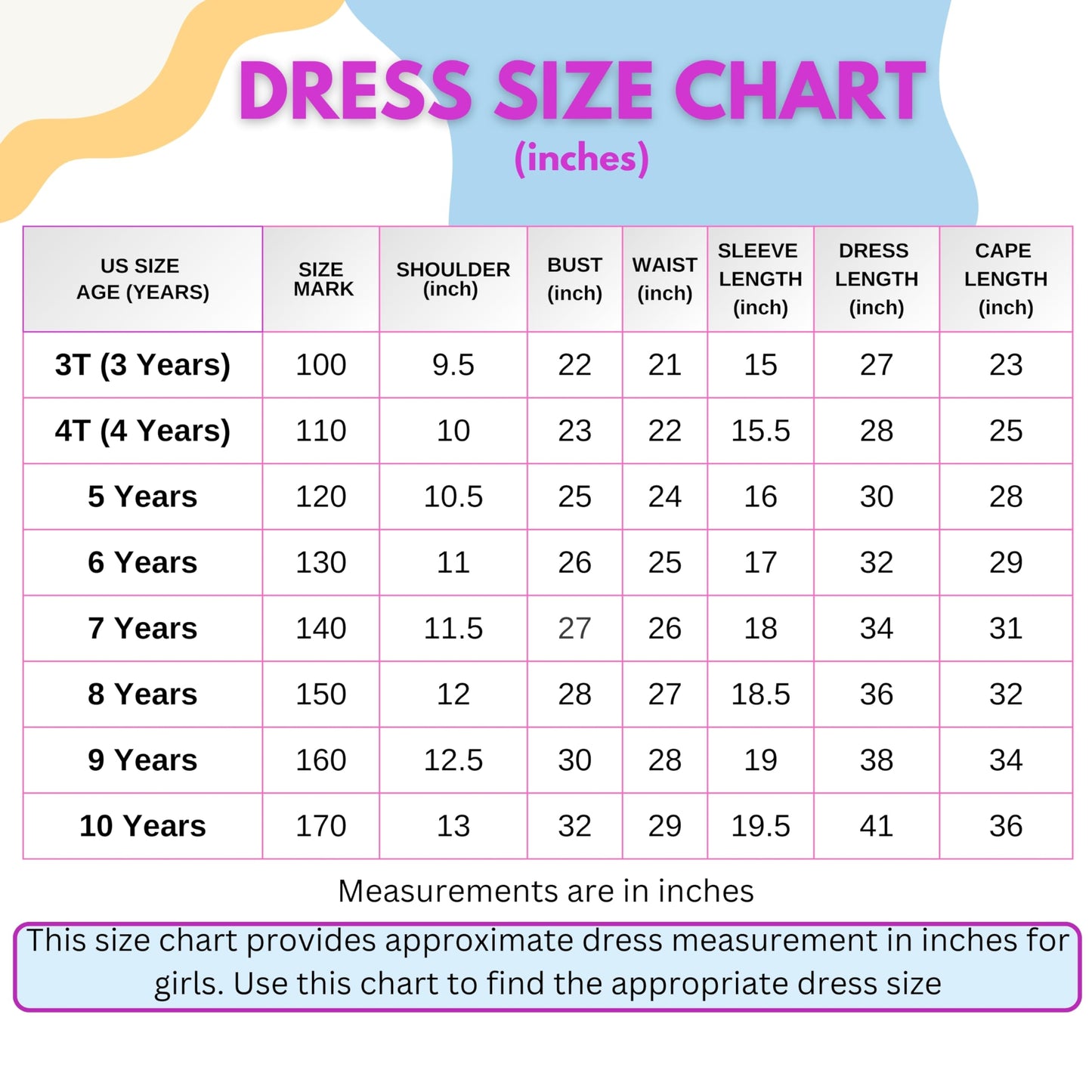 Cokos Box Girls Princess Dress Up Costume Set For Birthday Party - Coronation Edition, 4 Years, Baby-Blue, 4T