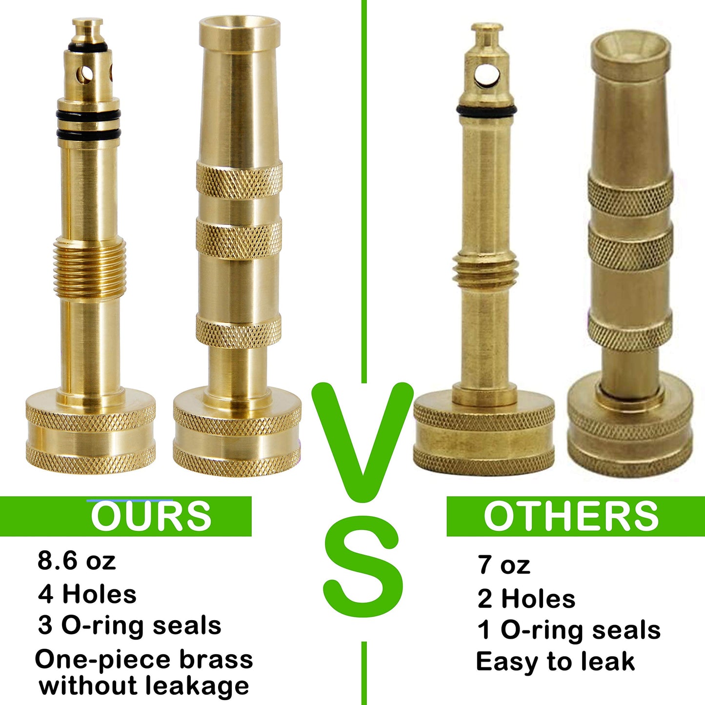 Biswing Brass Hose Nozzles, Heavy-Duty Brass Adjustable Twist Hose Nozzle, 2 Pack (4), Vi3432