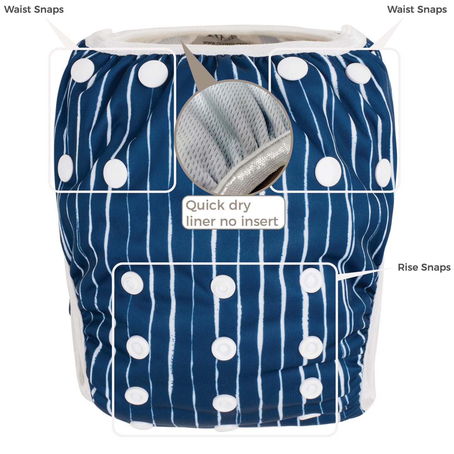 Noras Nursery Reusable Swim Diapers and Wet Bag - One Size Fully Adjustable - Seaside Unisex 3 Pack with Wet Bag