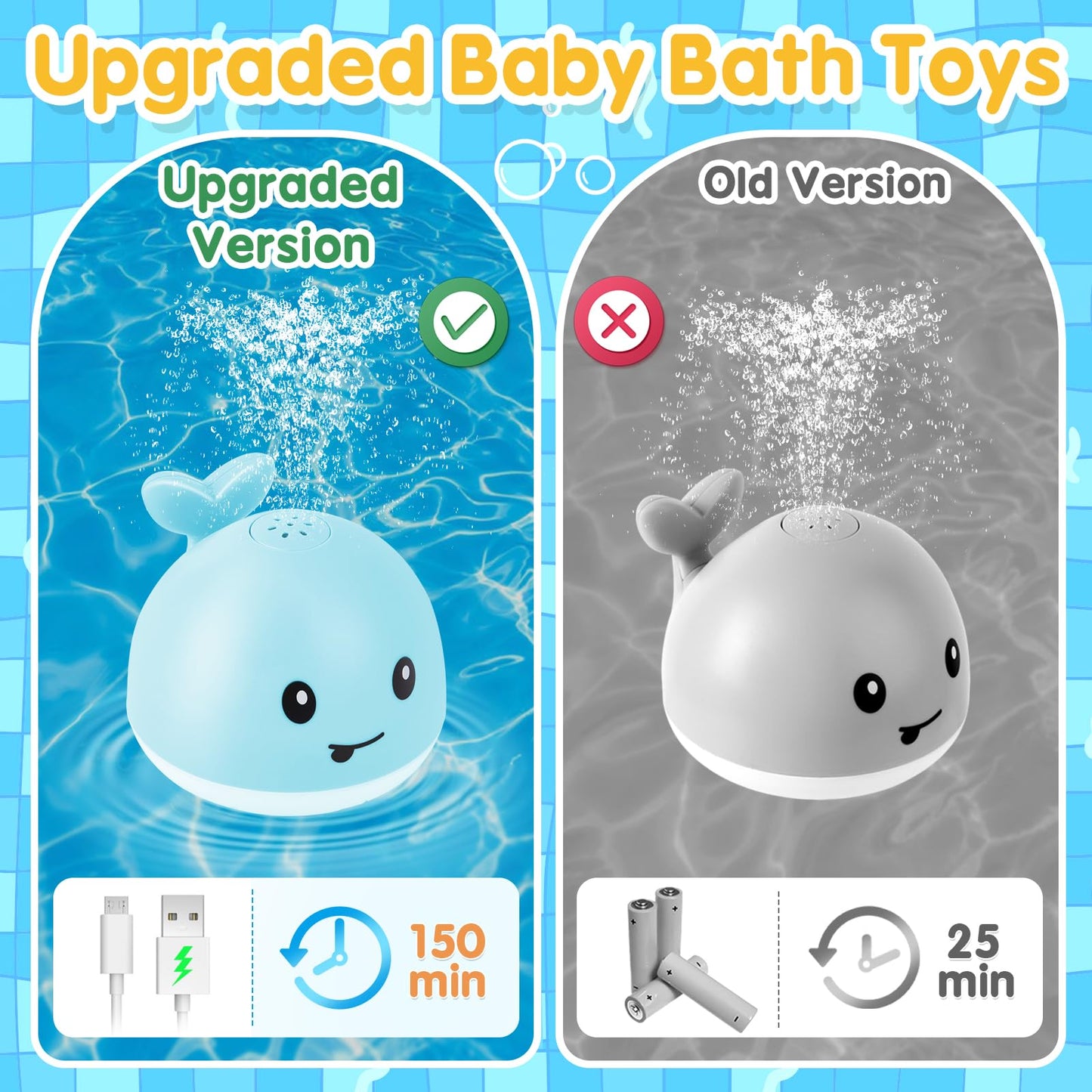2023 Upgraded Baby Bath Toys Gifts, 1500mAh Rechargeable Bath Toy with Double Layer Waterproof, Light Up Whale Spray Water Batht