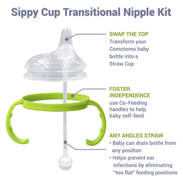 Anpei Sippy Cup Soft Spout Transitional Nipple Kit Bundle Compatible With Comotomo Baby Bottles, 5 Oz And 8 Oz | Value Bundle 2
