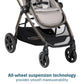 Maxi-Cosi Zelia Luxe 5-In-1 Modular Travel System