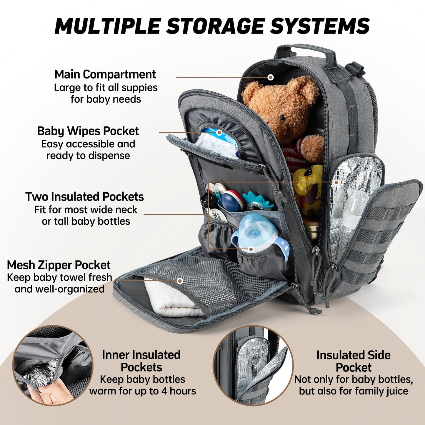 Sharkmouth Diaper Bag With Changing Pad - Large Military Baby Diaper Backpack For Hiking Travel Camping - Army Style For Men Act
