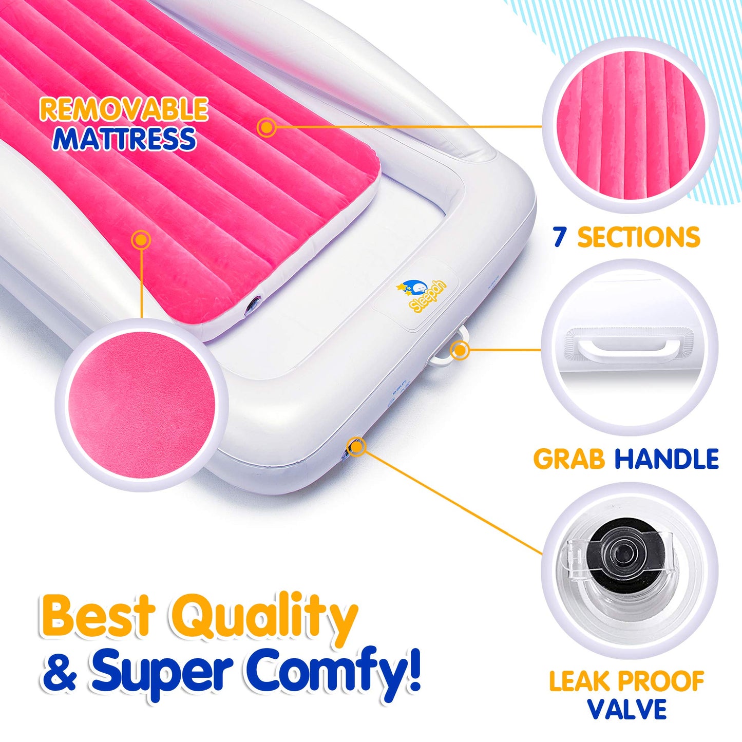 Sleepah Inflatable Toddler Travel Bed Portable Kids Air Mattress Set W Safety Bed Rail Guards For Kids & Toddlers - Set Includes