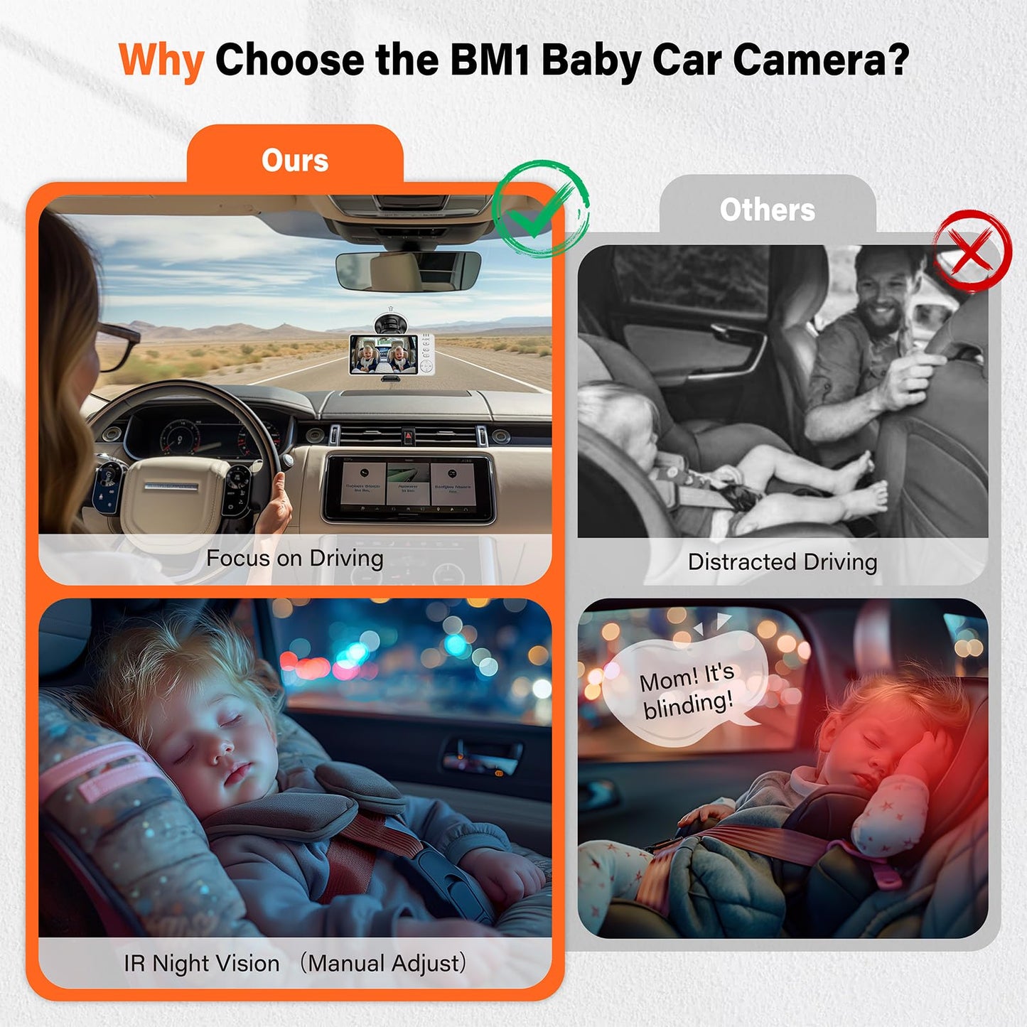 A2C Wireless Baby Car Camera, Usb Powered Baby Monitor For Car Backseat & Home, 5 ' Hd 1080P Auto/Manual Night Vision Screen Wi