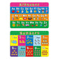Patelai 4 Pcs Educational Preschool Placemat For Toddler And Kid, Non Slip Washable Reusable Learning Placemat For Nursery Homes