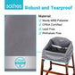Solfres Dual-Belt High Chair Cover, Baby High Chair Cover, Upgrade Version, For Wooden Or Restaurant High Chair, Sturdy And Robu