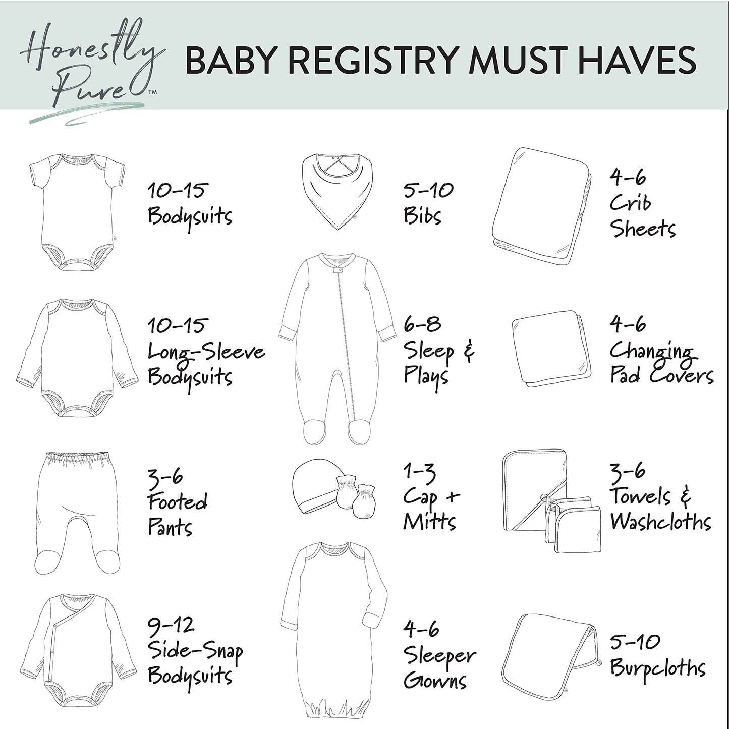 Honestbaby Organic Cotton Multi-Layer Burp Cloths Multipack, 5-Pack Twinkle Star White/Navy, One Size