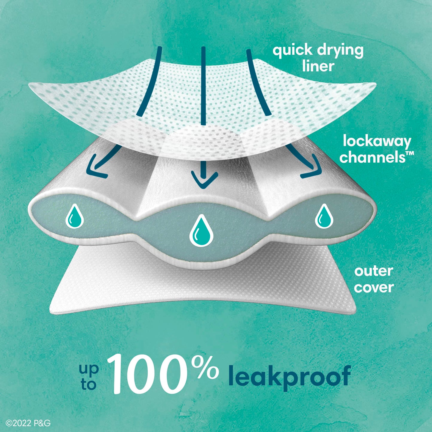 Pampers Training Pants - Pure Protection - Size 3T-4T, 58 Count, Baby Shark Premium Hypoallergenic Potty Underwear