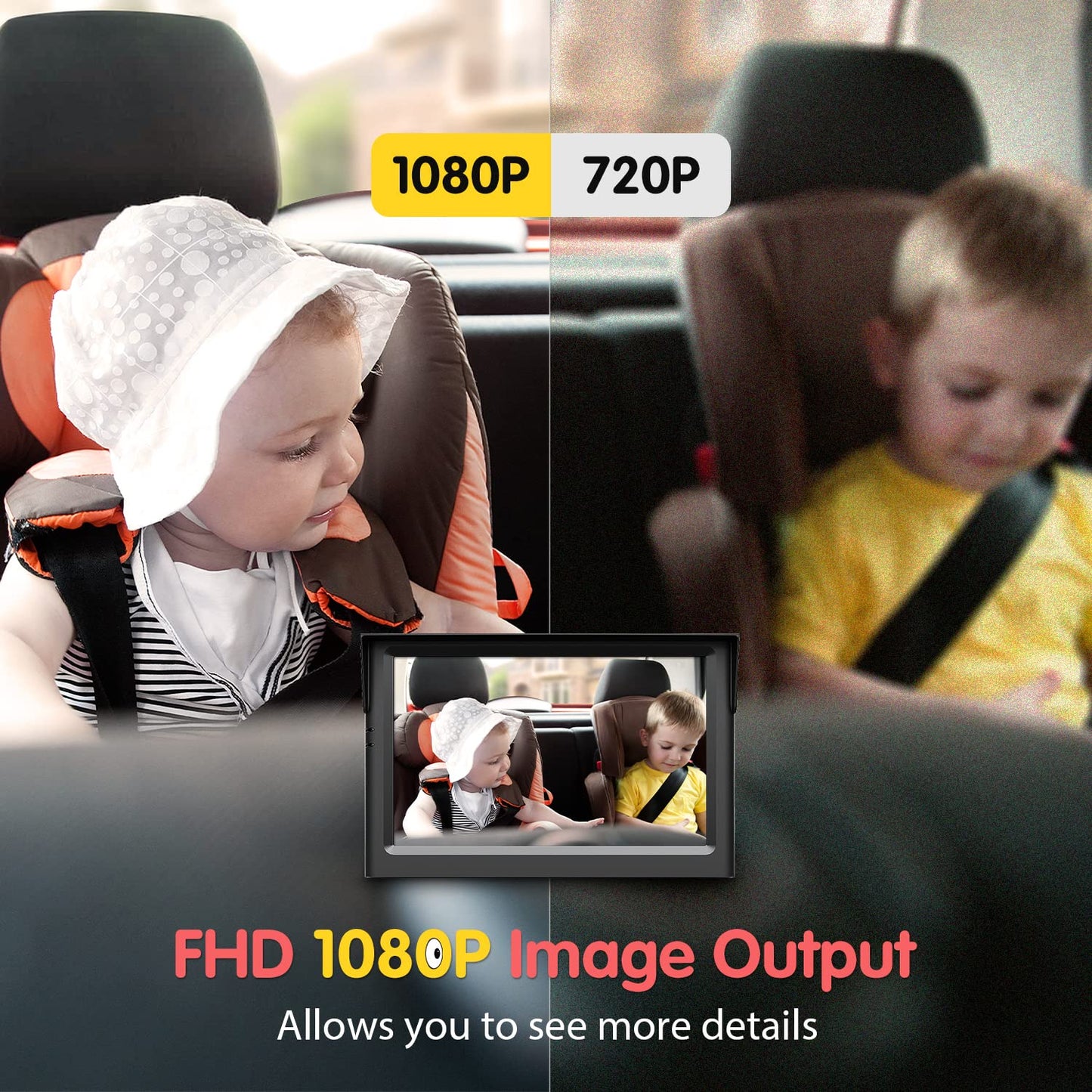 Luckview Bm1 Baby Car Camera, 5'' 1080P Mirror Monitor With Ir Night Vision, 3X Zoom In Closer, Full Crystal Clear View For Back