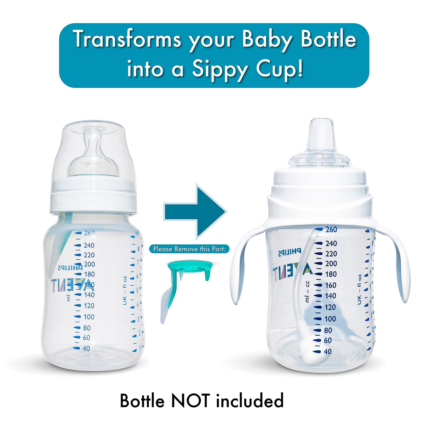Sippy Cup Conversion Kit For Philips Avent Anti-Colic Baby Bottles 2-Count, Soft Food Grade Silicone Spout Nipples, Weighted Str