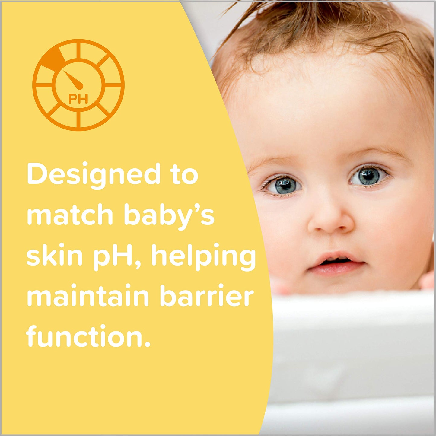 Johnson'S Head-To-Toe Gentle Tear-Free Baby & Newborn Wash & Shampoo, Sulfate-, Paraben- Phthalate- & Dye-Free, Hypoallergenic W