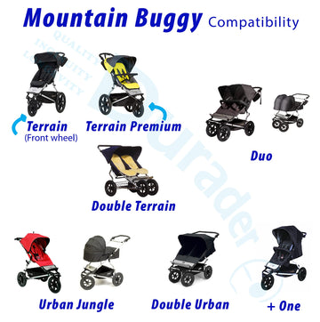 Inner Tube, Mountain Buggy Stroller- Urban Jungle