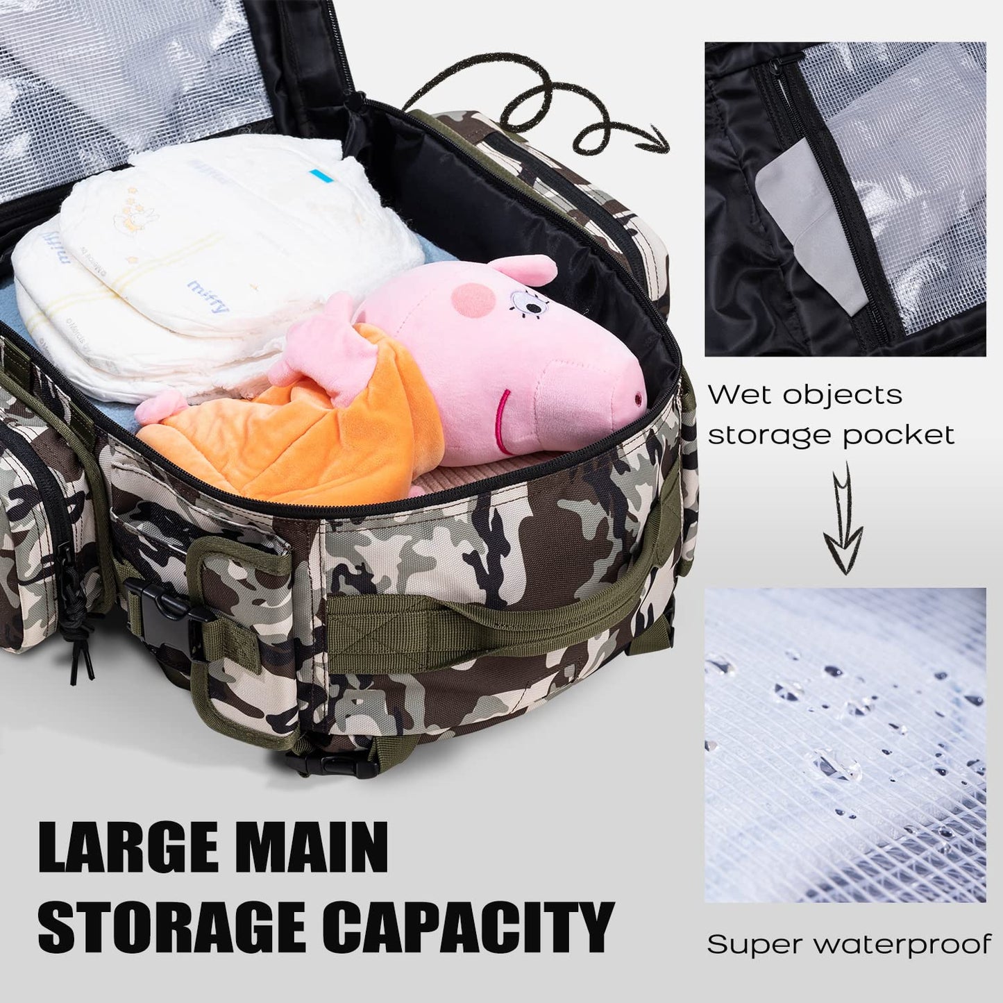 Dad Diaper Bag, Mens Diaper Bag Backpack With Diaper Changing Mat, Military Diaper Backpack With Molle Webbing, Waterproof Pouch