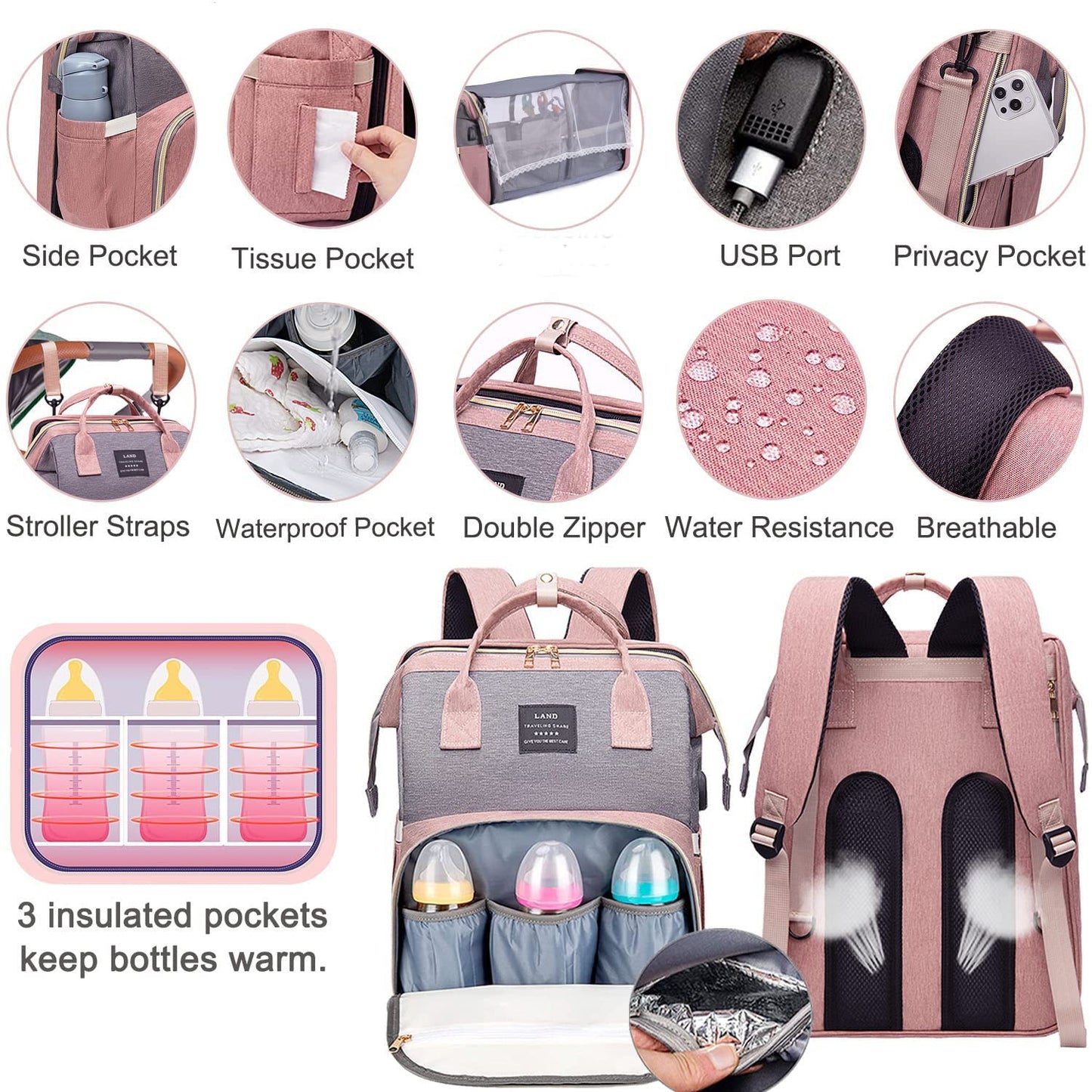 Anwtotu Diaper Bag With Changing Station,Diaper Bag Backpack,Girl Boy Diaper Bag,Large Capacity,900D Excellent Oxford(Ungrade Pi