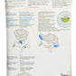 Oxo Tot 2-In-1 Go Potty Refill Bags - 30 Pack