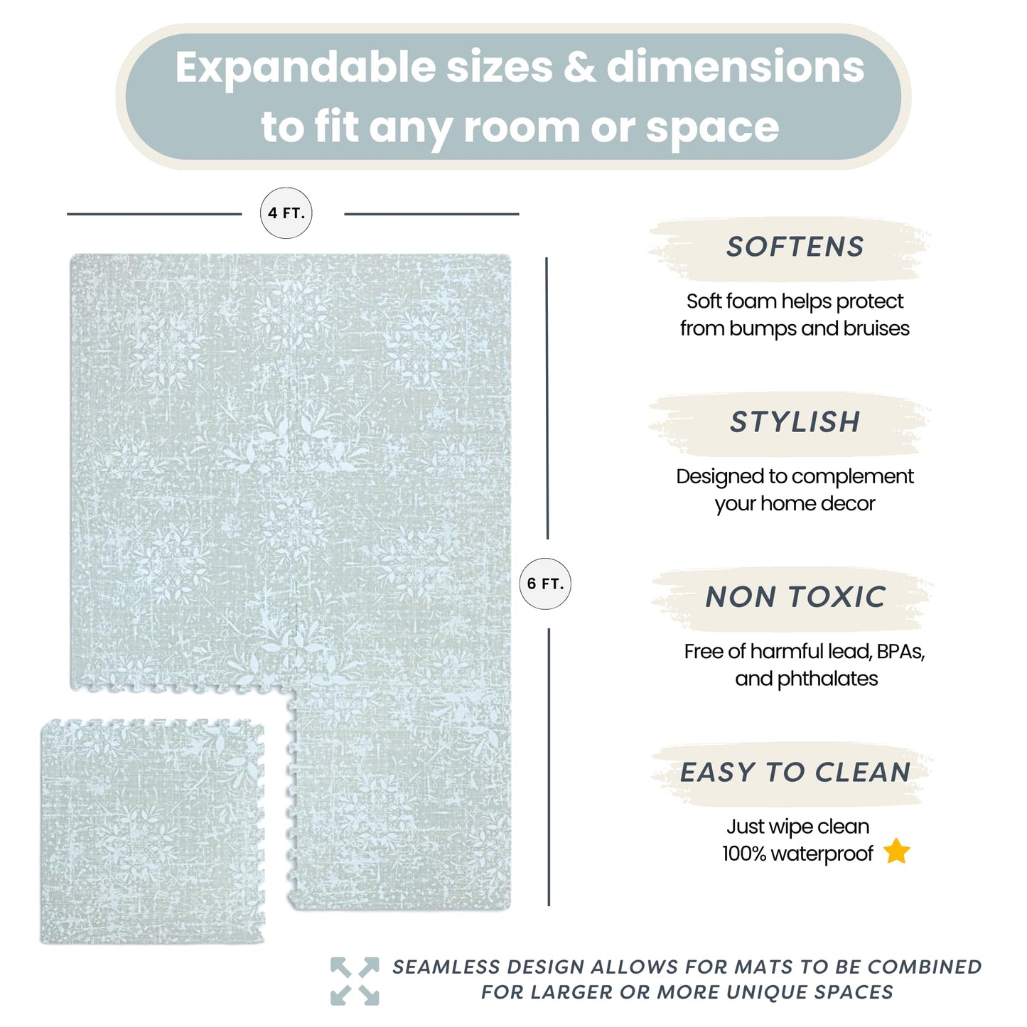 Little Landings Baby Play Mats For Floor - Eden (4X6Ft) - Premium Eva Foam Play Mat For Babies & Toddlers - Perfect For Tummy Ti