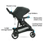 Graco Modes 3 Lite Dlx Travel System, West Point