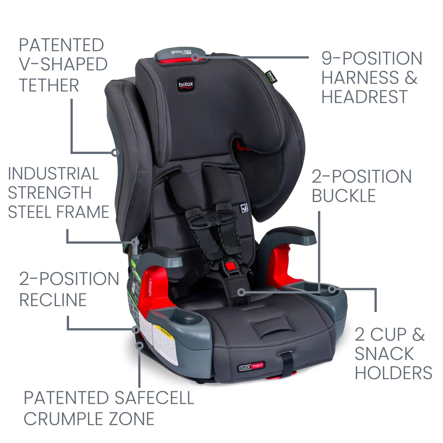 Britax Grow With You Clicktight Harness-2-Booster Car Seat, Cool N Dry - Cool Flow Moisture Wicking Fabric
