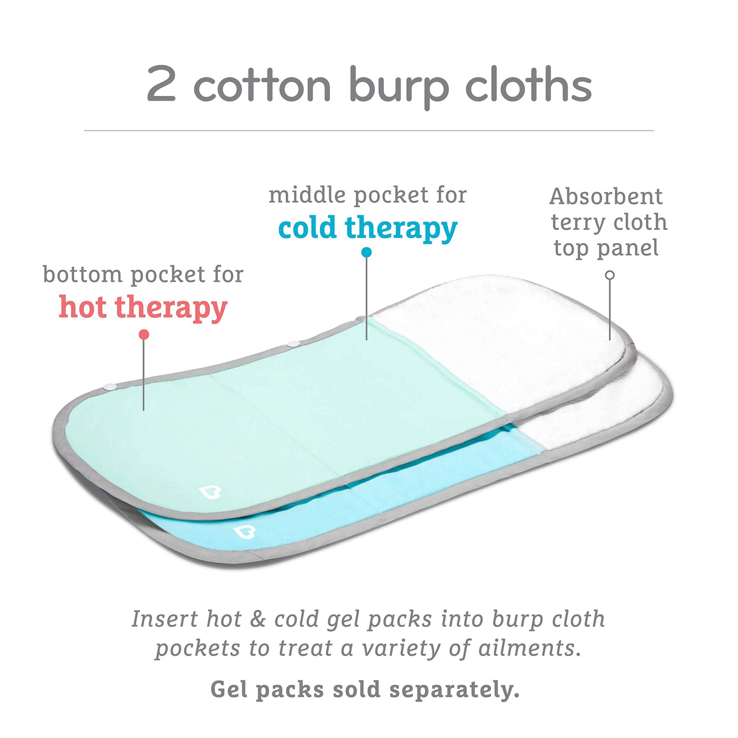 Munchkin Theraburpee: 2 Pack Burp Cloths With Built-In Pockets, For Use With Colic & Fever Rescue Kit, 1 Blue, 1 Mint,2 Count (P