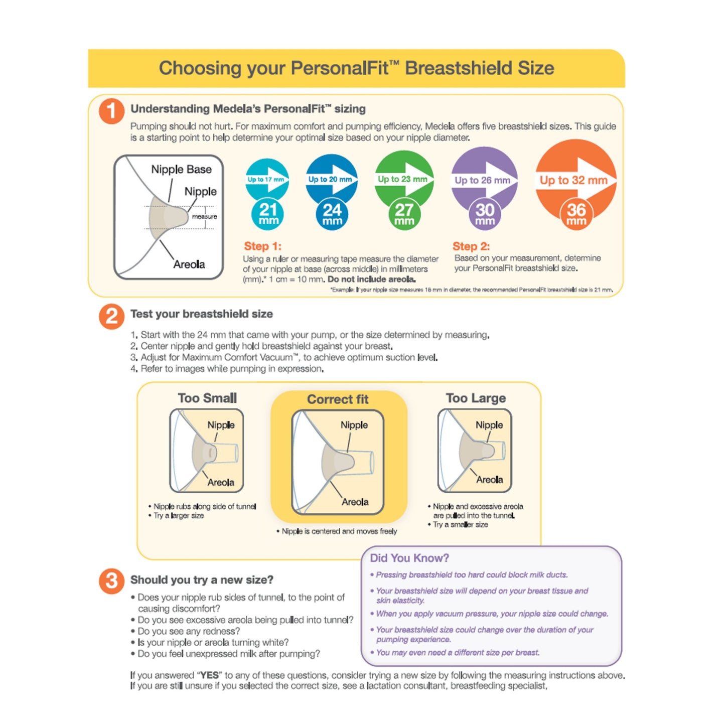 Medela Personalfit Breast Shield, 21 Mm