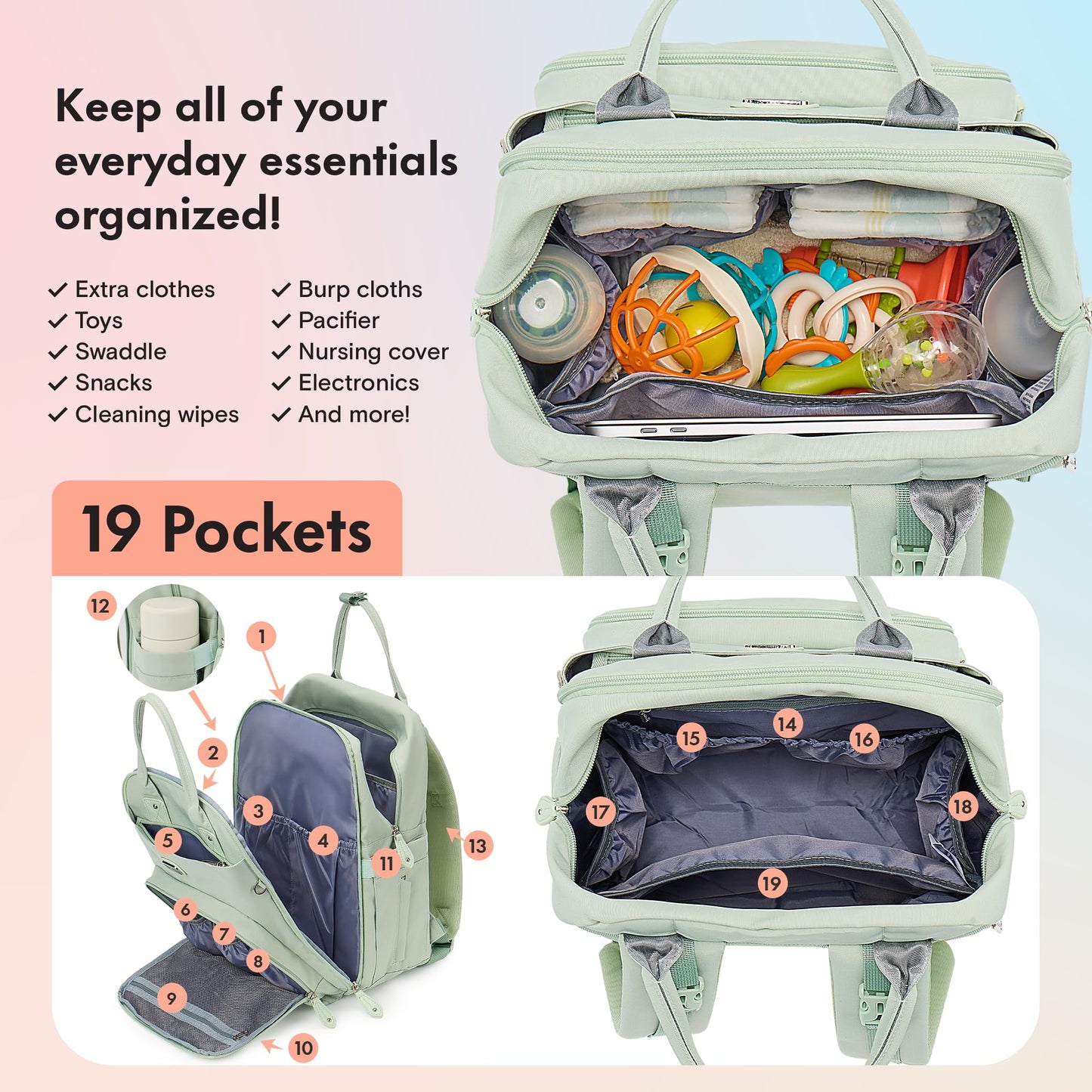 Dikaslon Diaper Bag Backpack With Changing Pad, Pacifier Case And Stroller Straps, Large Unisex Baby Bags For Boys Girls (Mint G