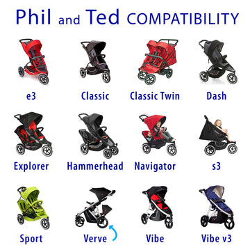 Inner Tube For Phil & Teds Navigator Stroller