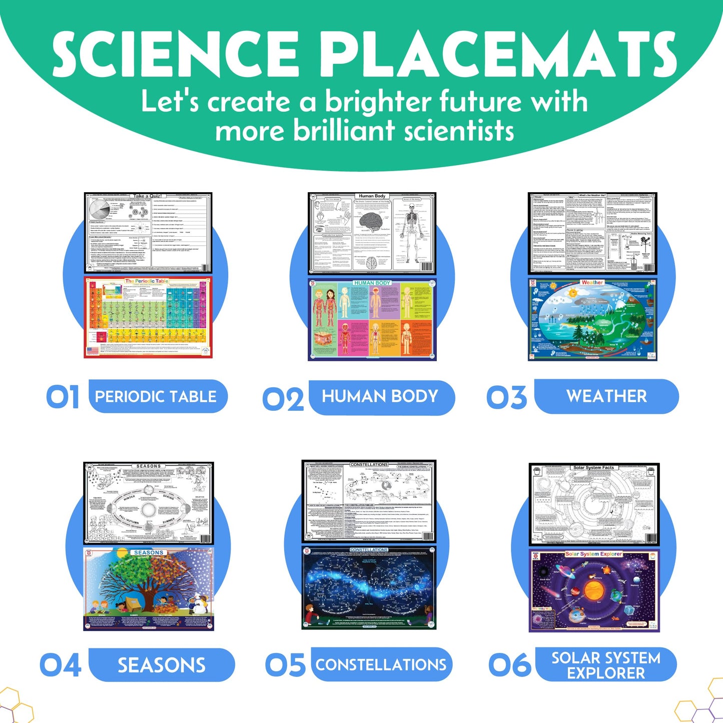 Tot Talk Solar System Educational Placemat For Kids