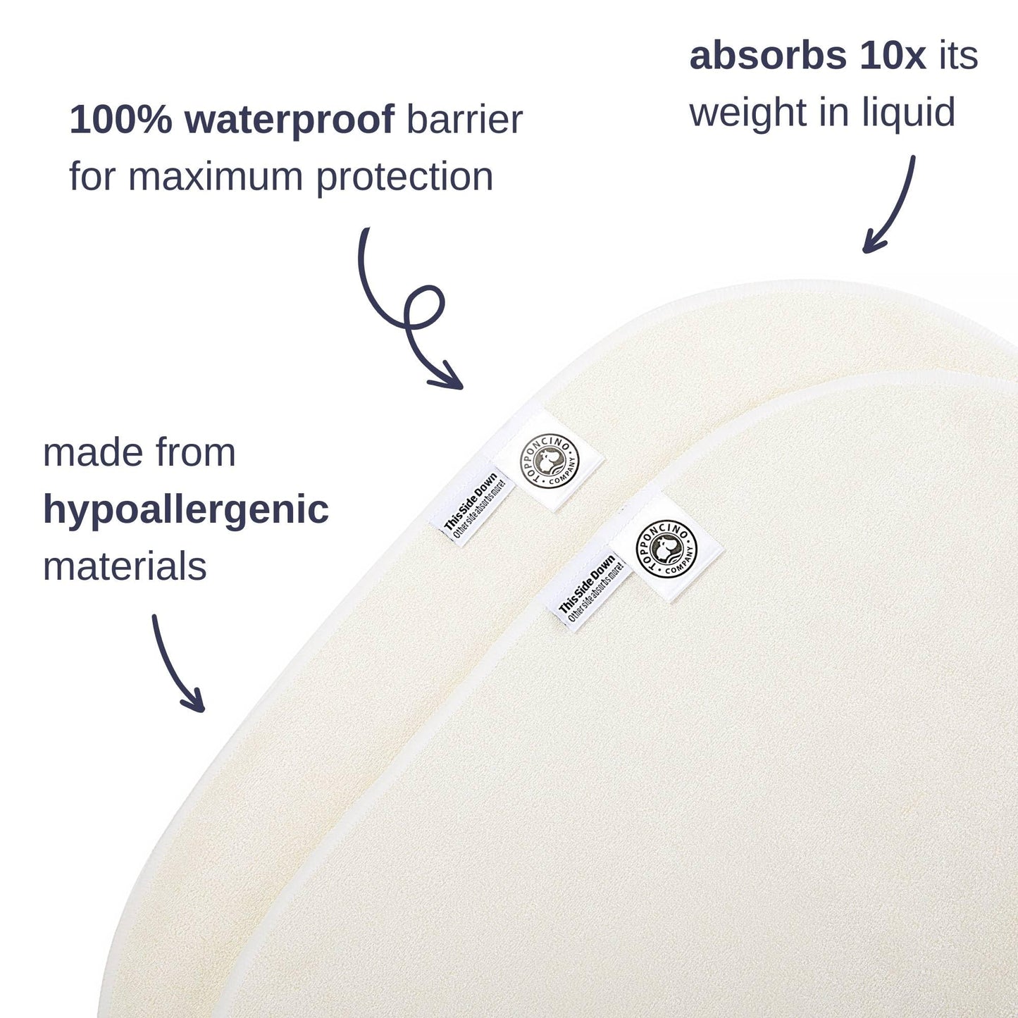Topponcino Pee Pad By The Topponcino Company | Pack Of 2 | Keep Your Topponcino Clean And Dry | 100% Waterproof | Machine-Washab