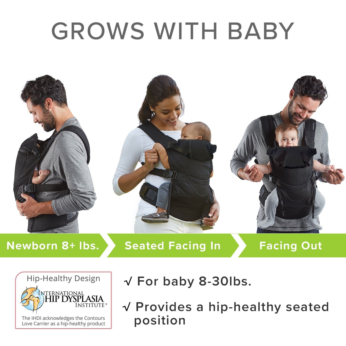 Contours Baby Carrier Newborn to Toddler |Love 3 Position Convertible Easy-to-Use Baby Carrier with Pockets for Men and Women, N