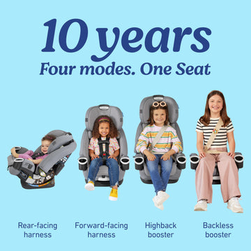 Graco 4Ever Dlx 4-In-1 Car Seat, Maven | Infant To Toddler Car Seat, With 10 Years Of Use | Rear-Facing, Forward-Facing And Boos