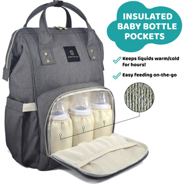Soulsten Diaper Bag Backpack For Mom And Dad - Unisex Baby Backpack Diaper Bag - Multifunctional, Waterproof, And Stylish Diaper