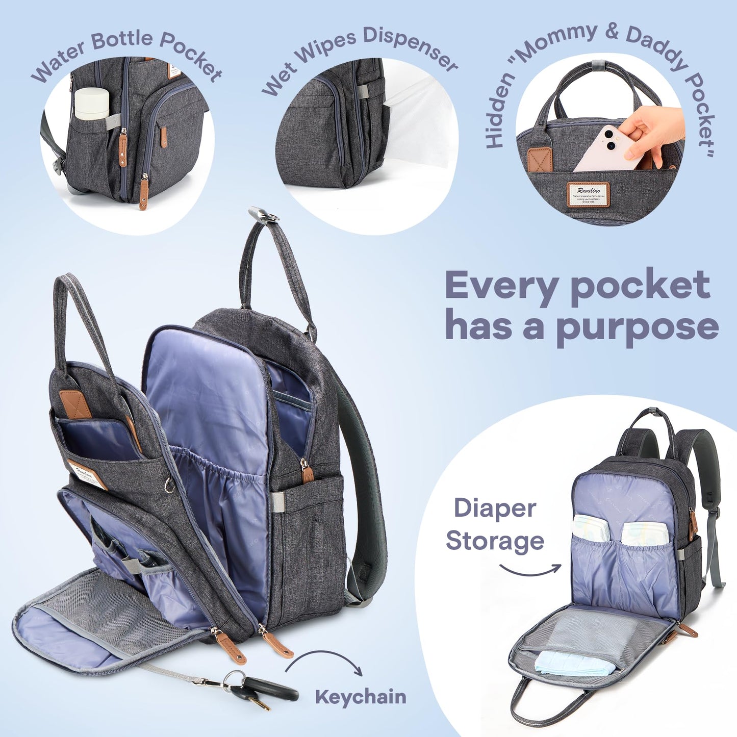 Ruvalino Diaper Bag Backpack - Multifunction Waterproof Travel Backpack, Baby Bag With Changing Pad & Stroller D-Ring & Pacifier
