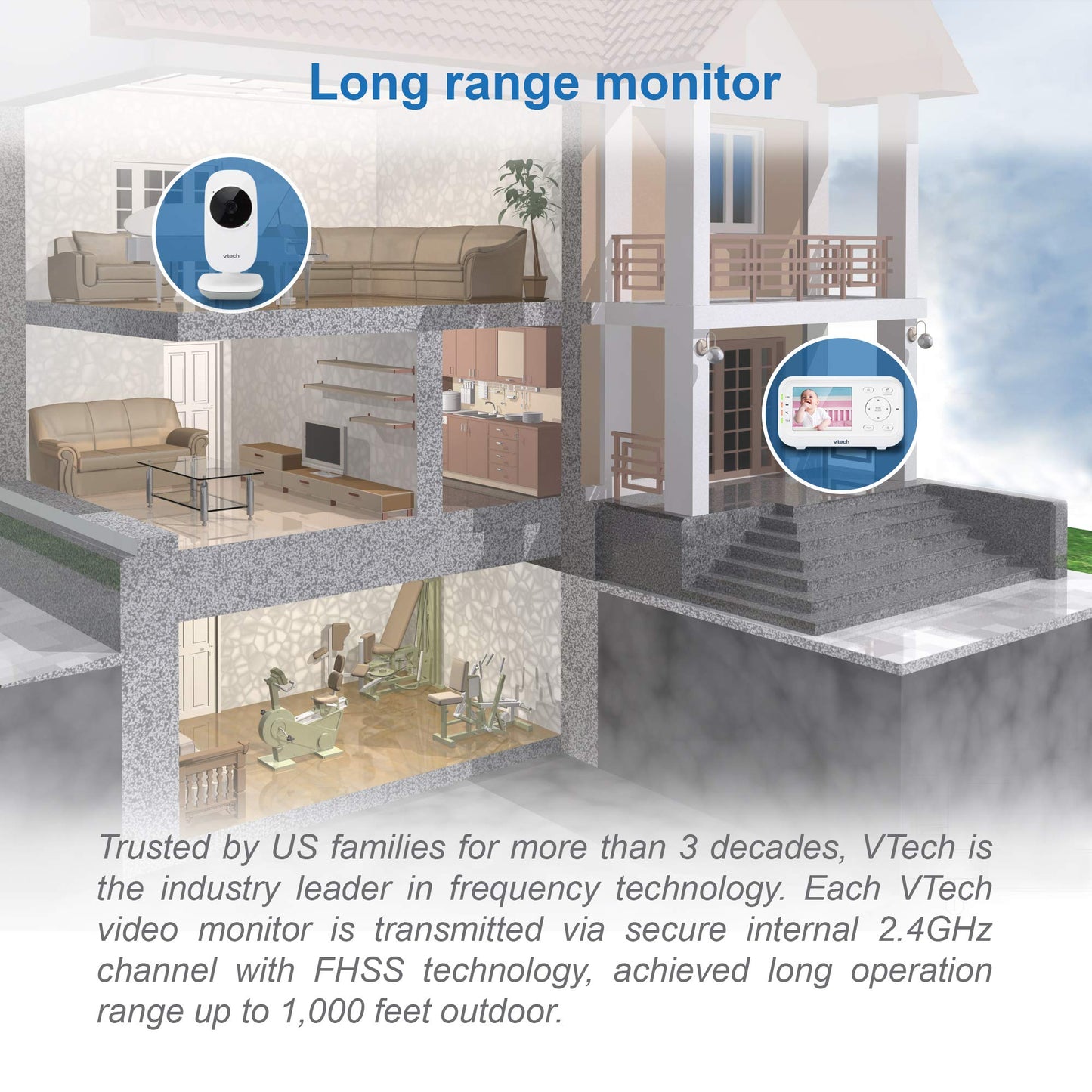 Vtech Video Baby Monitor With 1000Ft Long Range, Auto Night Vision, 2.8    Screen, 2-Way Audio Talk, Temperature Sensor, Power S
