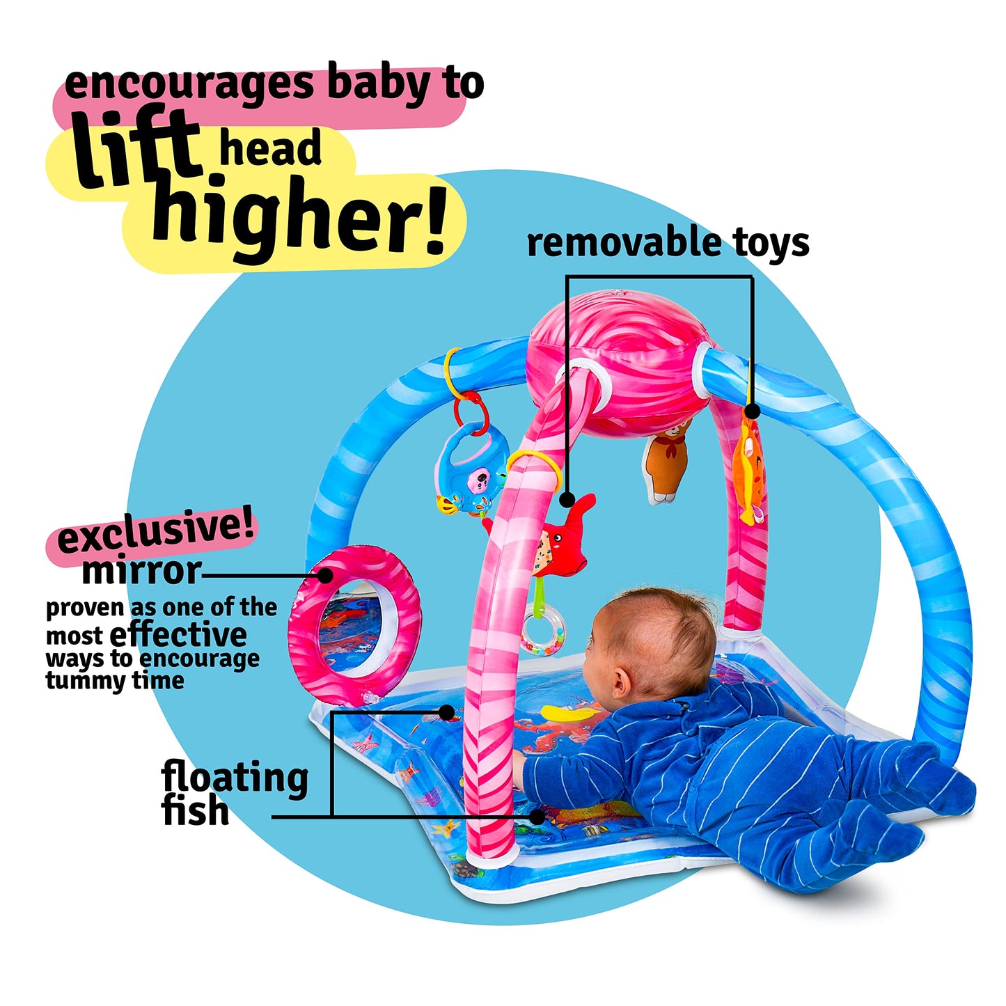 Splashin'Kids Baby Water Play Mat Activity Center Gym Tummy Time Overhead Toys Water Mat Baby Toys Infant Toys Sensory Toy Playm