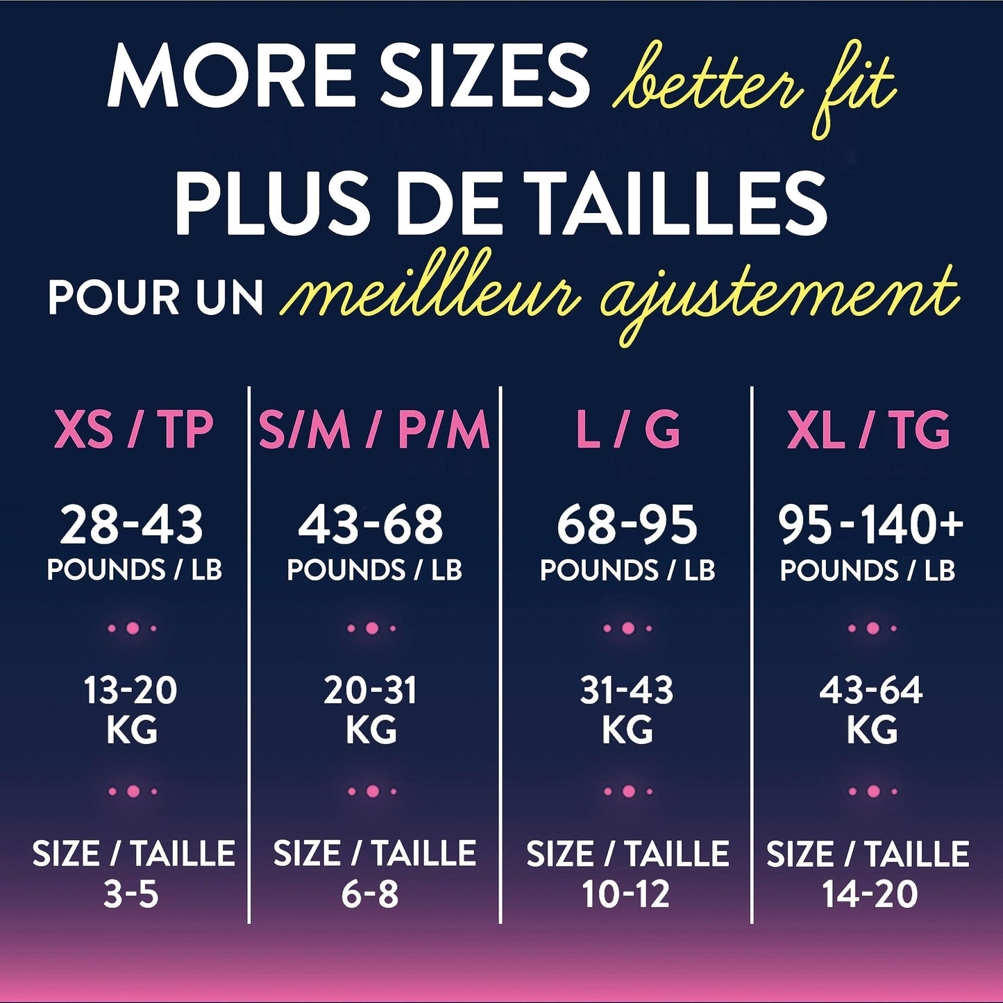 Goodnites Goodnites Bedwetting Underwear For Girls, S/M, 44 Ct, Size 4-Girl, 44 Count