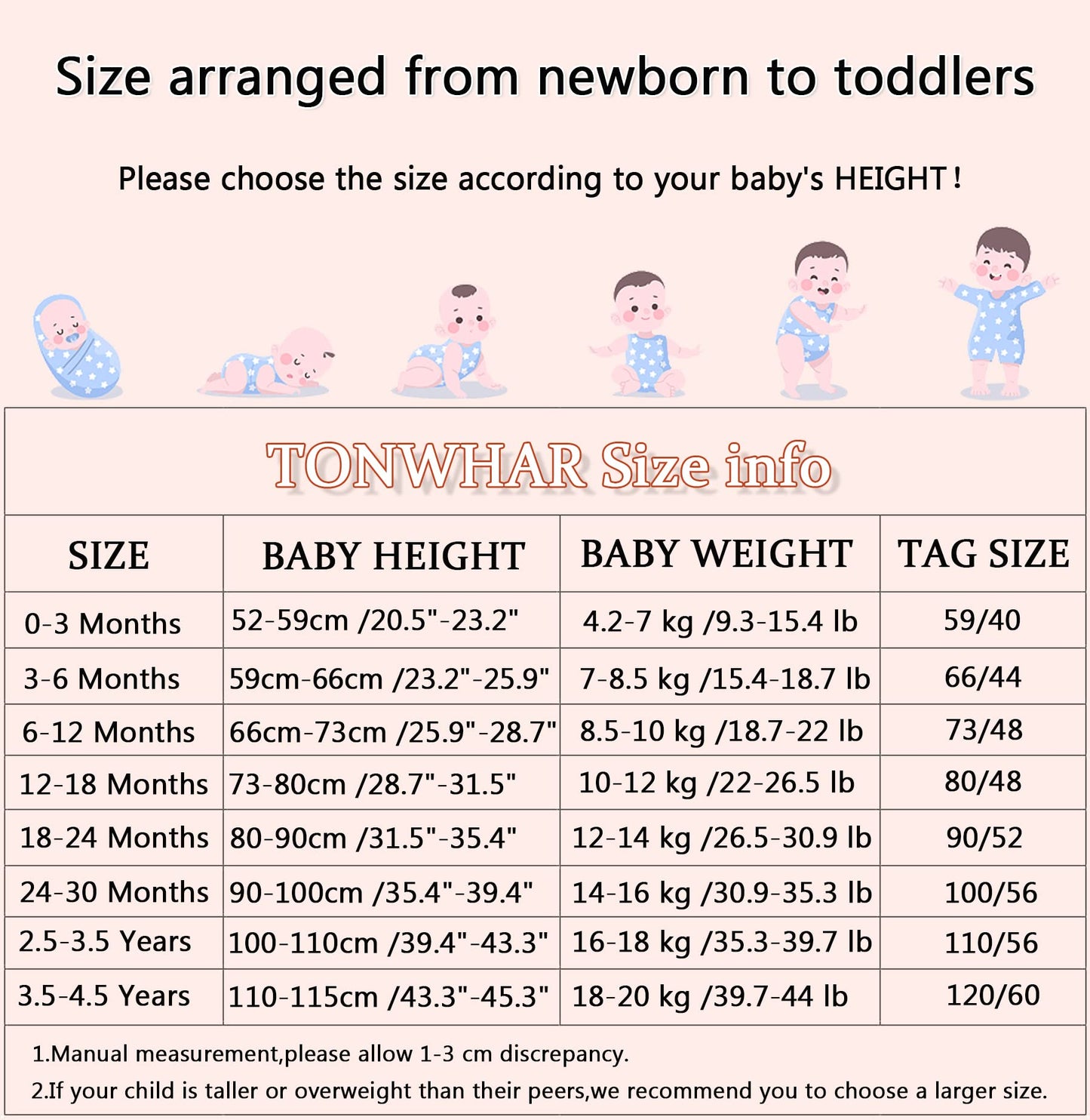 Tonwhar Kid'S And Toddler'S Costume Baby Animal Outfit Baby Boys' Girls' One-Piece Rompers Jumpsuit(1-3 Months/Height:20'-23',