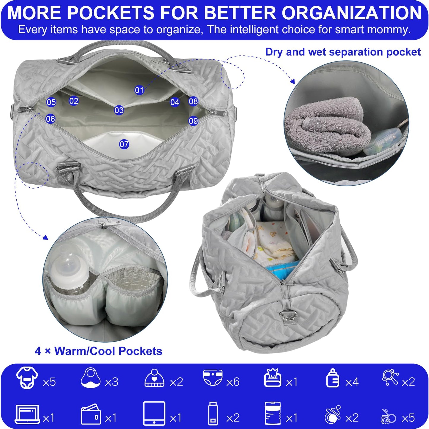 Supromomi Diaper Tote: Large Mom Bag With Travel & Hospital Use, Twins/2 Kids Ready, Grey